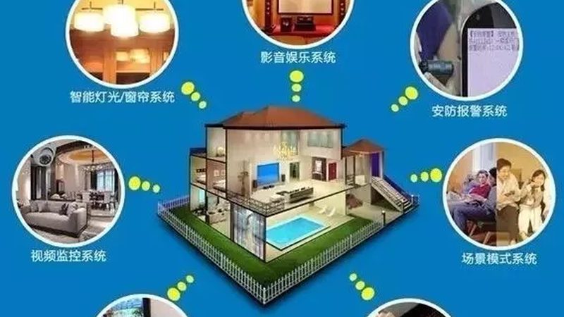 成都智能锁市场：揭秘十大品牌背后的技术奥秘